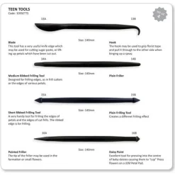 Miniature tools PME
