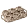 Nordic Ware Shortcake Mandjes Bakvorm