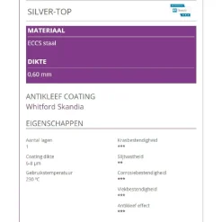 Patisse Cakevorm Silver-Top 30cm
